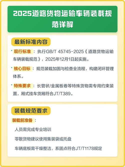 2025道路货物运输车辆装载规范详解 合规装载，安全出行